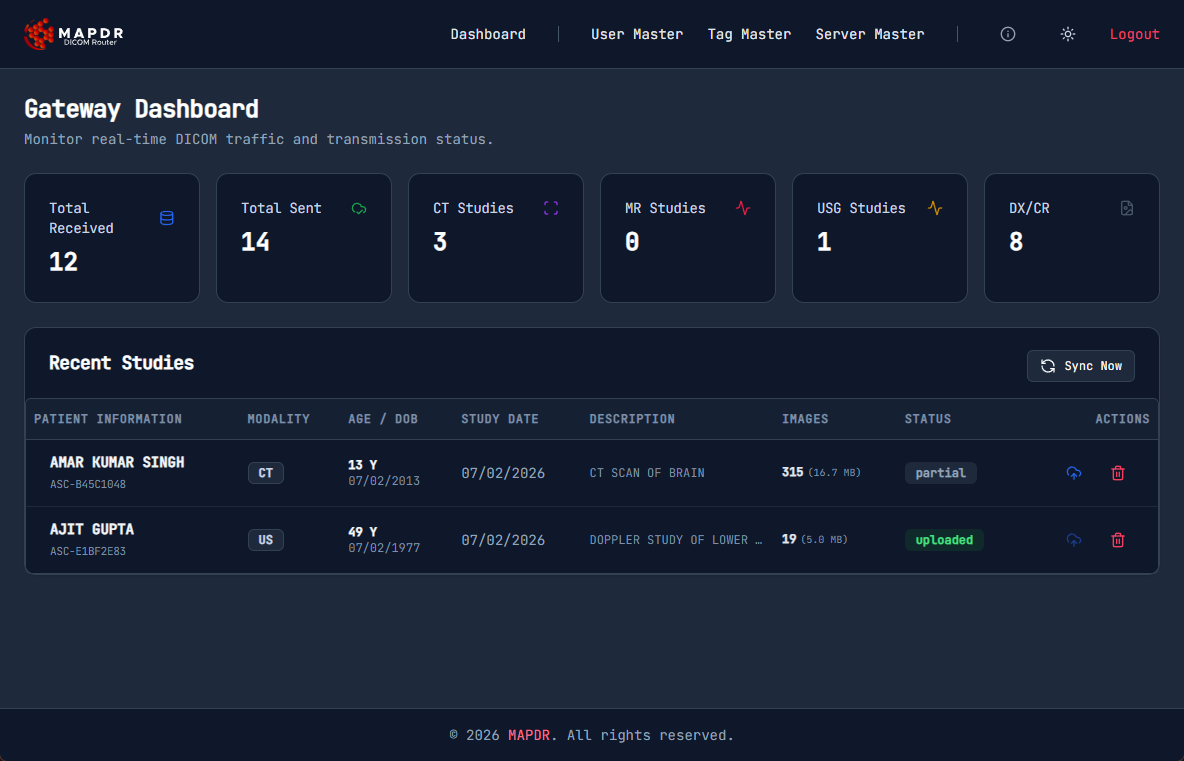 MAPDR DICOM Router Dashboard showing image statistics